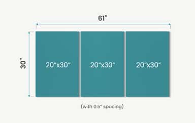 3 panel canvas print features