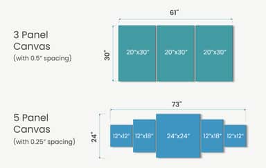 Split canvas prints features